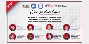 Eight UCSI Researchers are now ranked Top 2% in the world