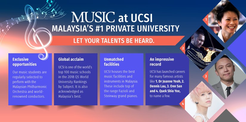 Institute Of Music