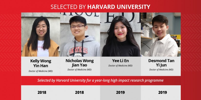 Harvard University