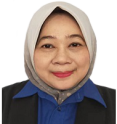 Shakimah Binti Zakaria