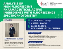 Analysis Of Non-Fluorescent Pharmaceutical Active Ingredients With Fluorescence Spectrophotometry