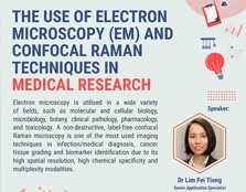  Industrial Talk : Techniques In Medical Research