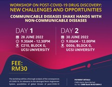 Workshop on Post-Covid-19 Drug Discovery: New Challenges and Opportunities