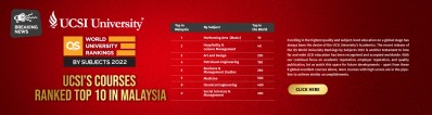 QS Ranking