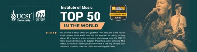 Institute of Music Top 50 in the World