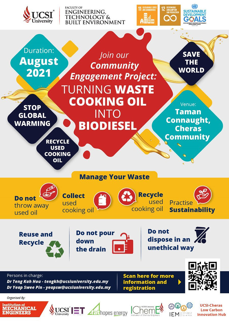  Turning Waste Cooking Oil Into Biodiesel